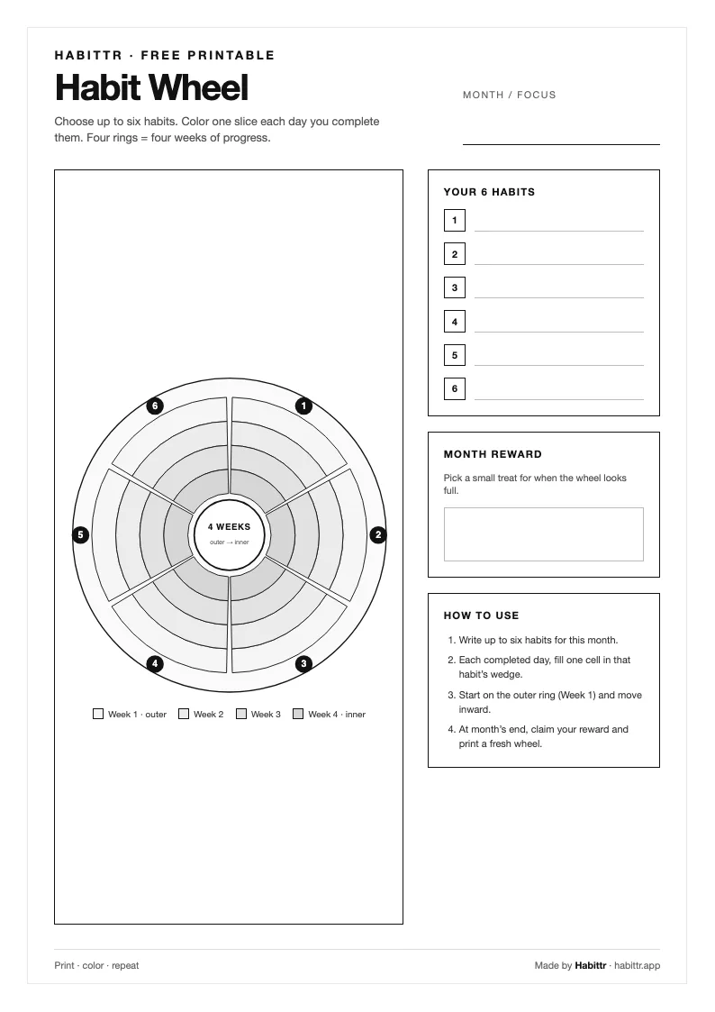 Preview of the Habittr Habit Wheel printable PDF