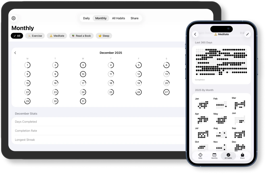 Monthly statistics and insights to visualize your progress.