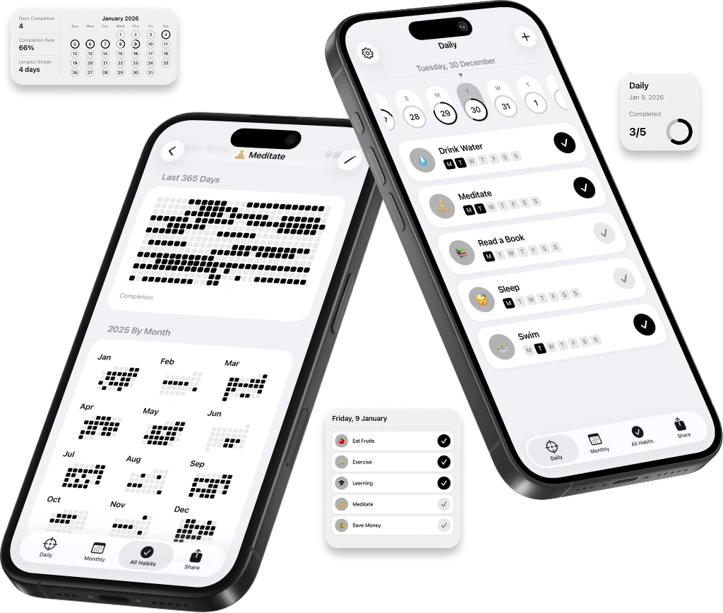 Habittr - Habit Tracker